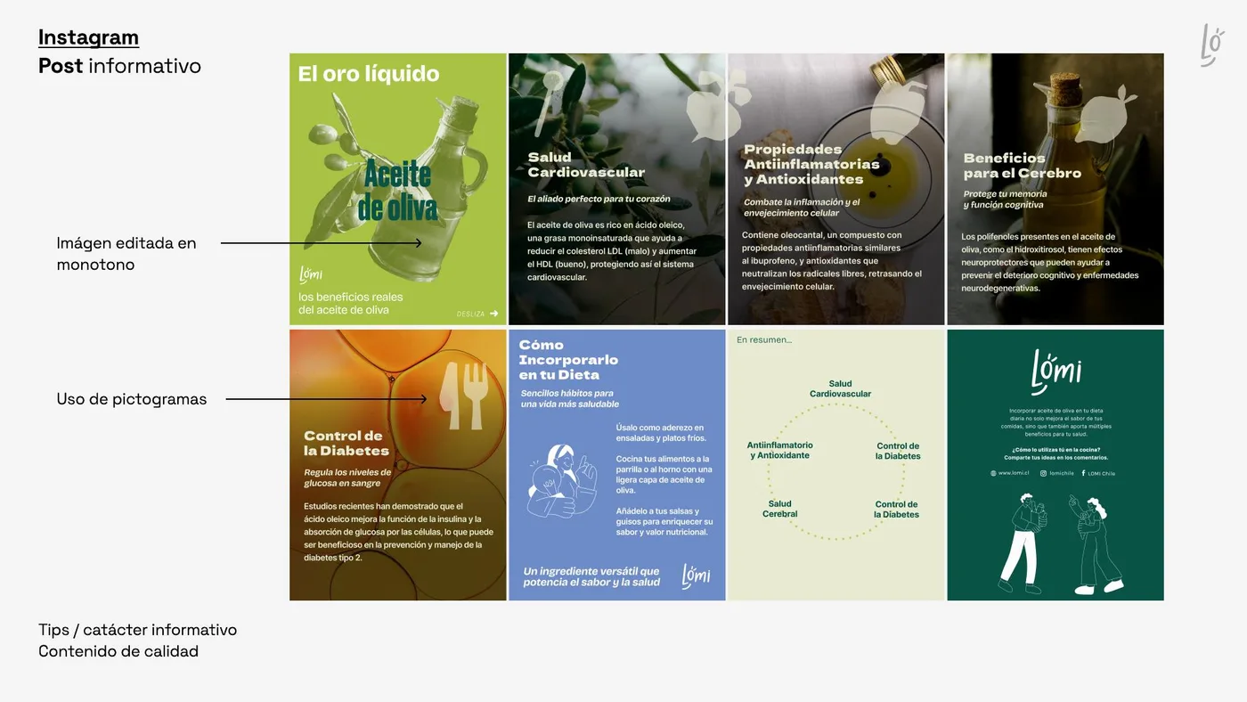 Instagram, post informativo con pictogramas